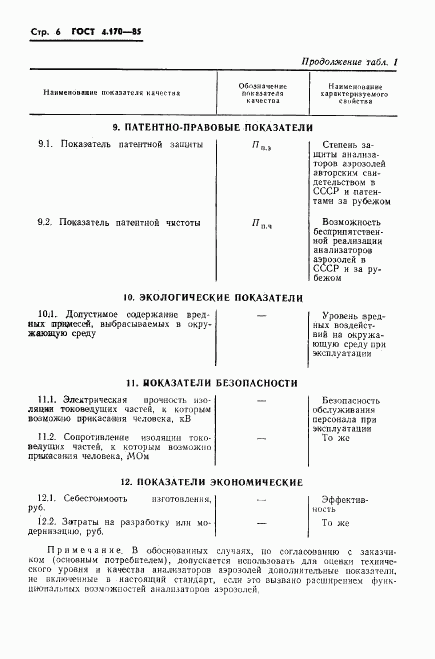 ГОСТ 4.170-85, страница 8