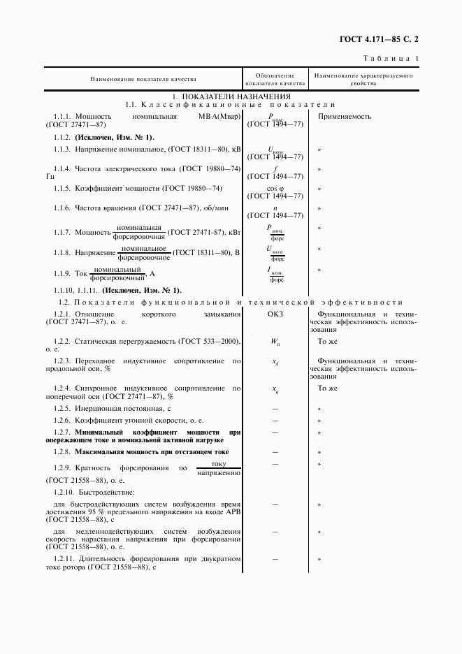 ГОСТ 4.171-85, страница 3