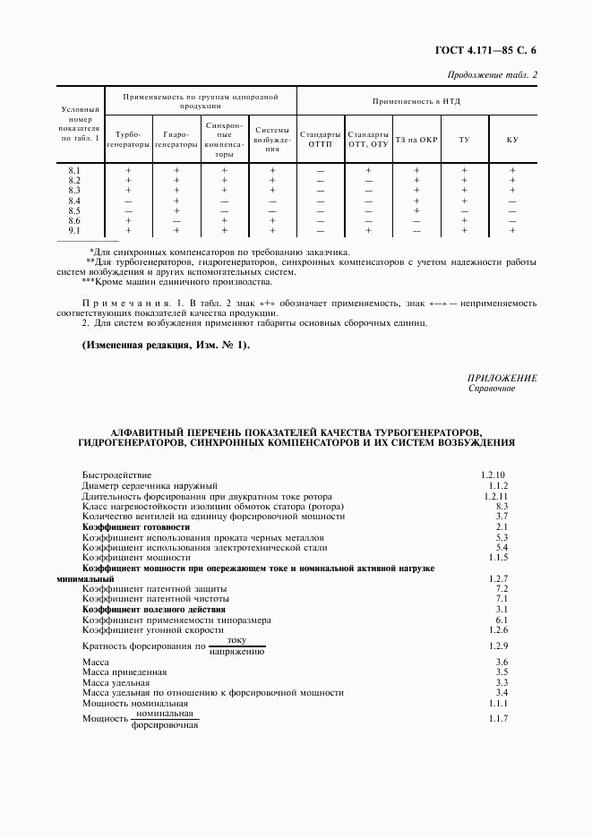 ГОСТ 4.171-85, страница 7