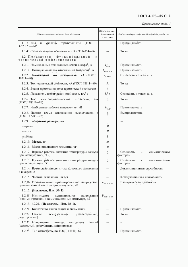 ГОСТ 4.173-85, страница 3