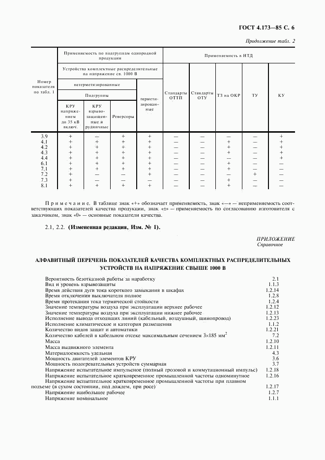 ГОСТ 4.173-85, страница 7