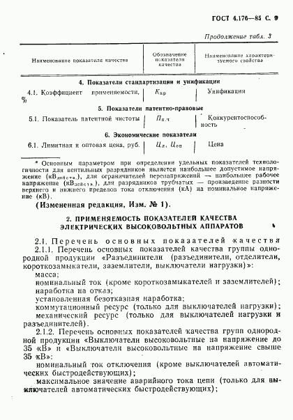 ГОСТ 4.176-85, страница 10