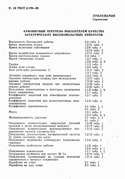 ГОСТ 4.176-85, страница 15