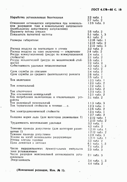 ГОСТ 4.176-85, страница 16