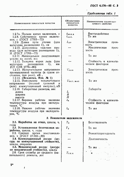 ГОСТ 4.176-85, страница 4