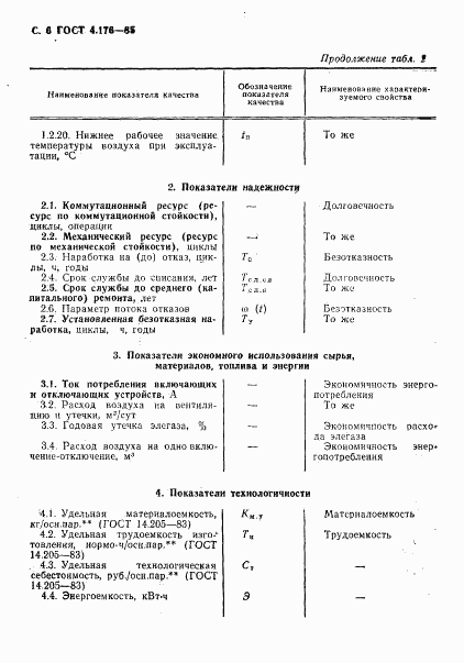 ГОСТ 4.176-85, страница 7