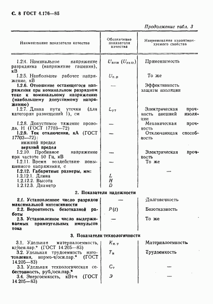 ГОСТ 4.176-85, страница 9