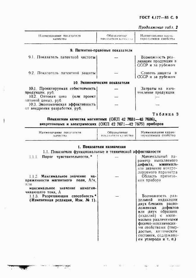 ГОСТ 4.177-85, страница 10