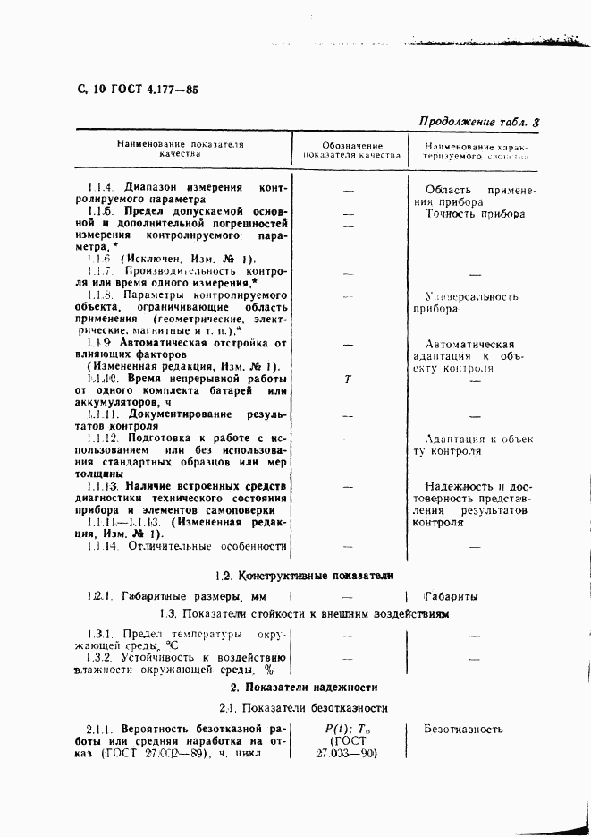 ГОСТ 4.177-85, страница 11