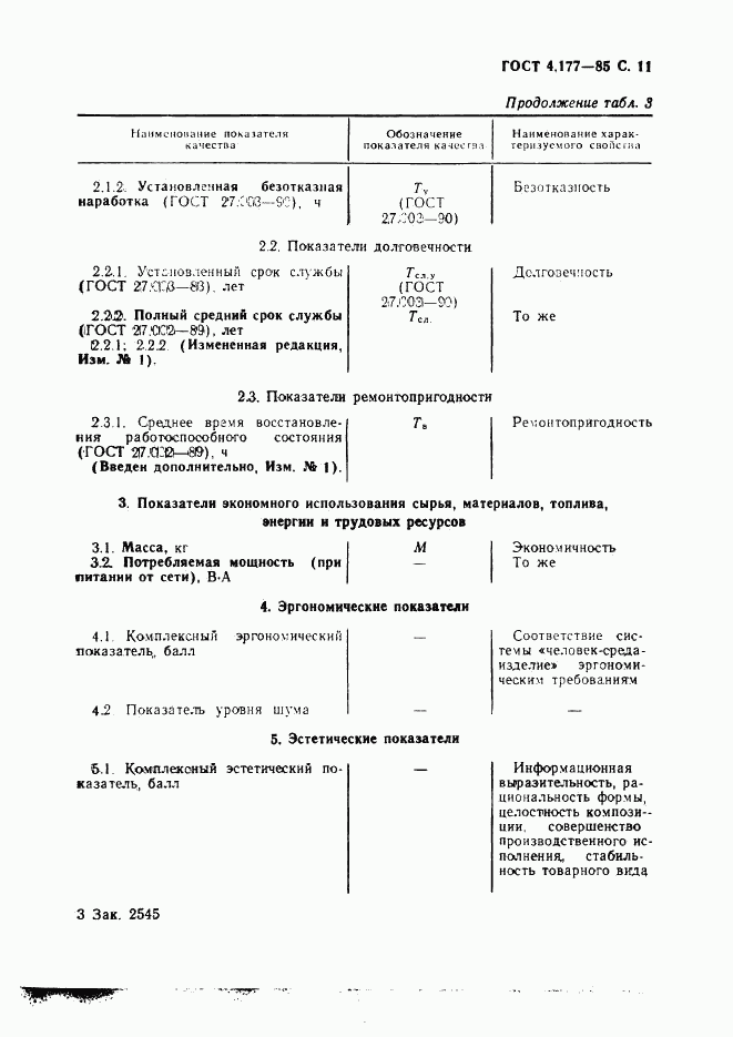 ГОСТ 4.177-85, страница 12