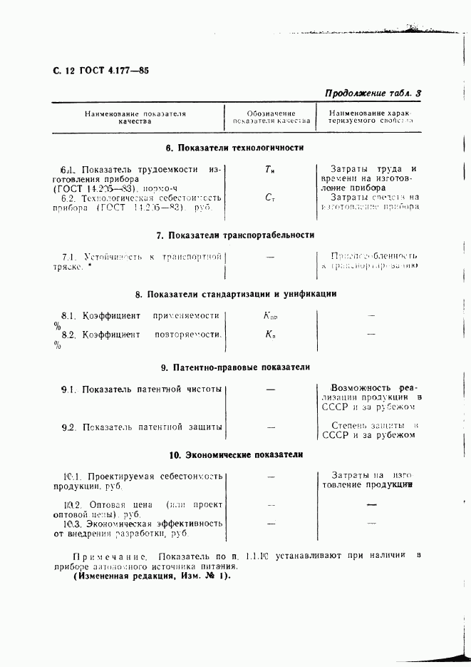 ГОСТ 4.177-85, страница 13