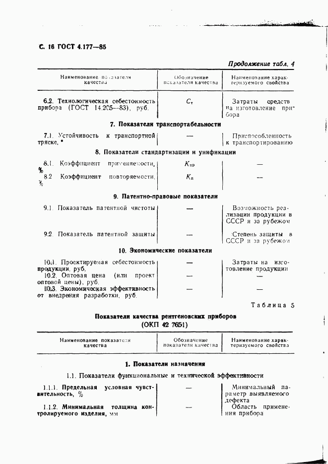 ГОСТ 4.177-85, страница 17