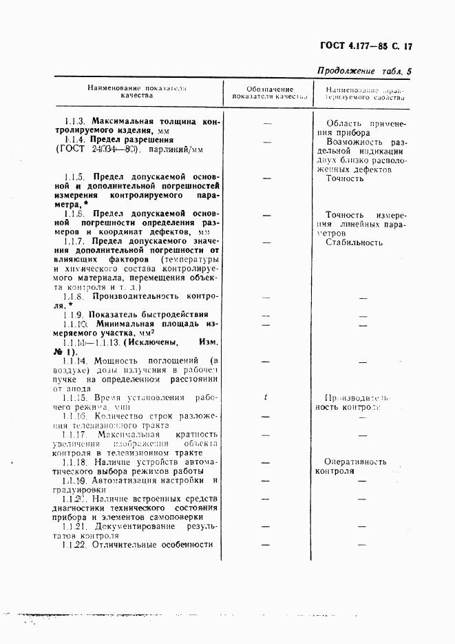 ГОСТ 4.177-85, страница 18