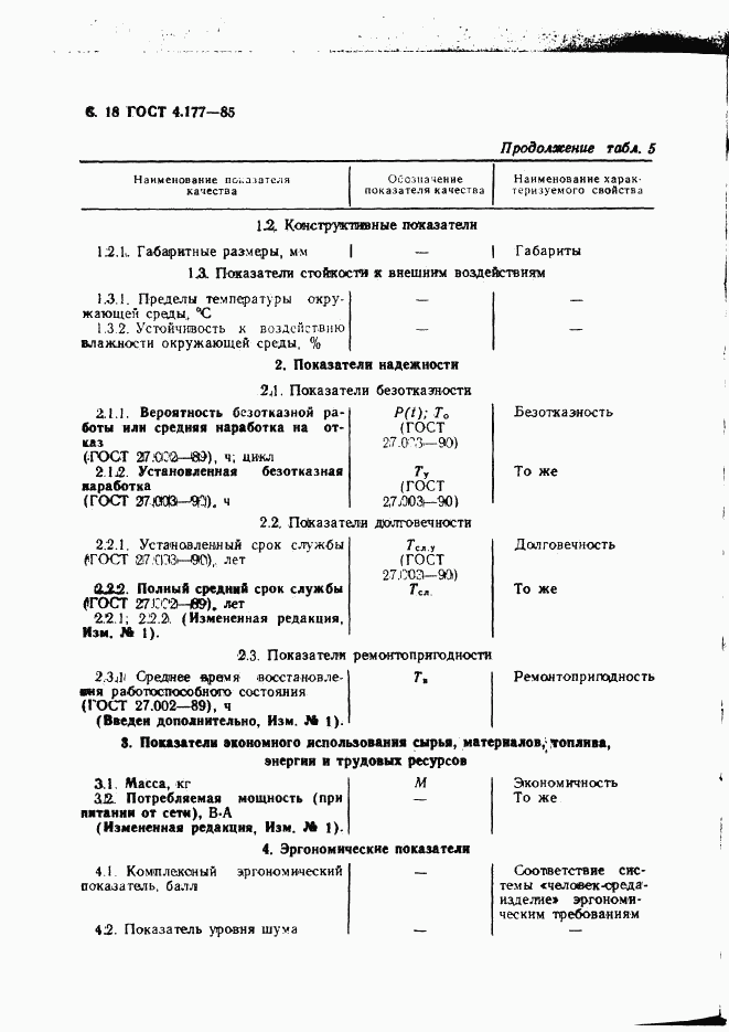 ГОСТ 4.177-85, страница 19