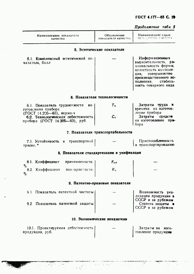 ГОСТ 4.177-85, страница 20