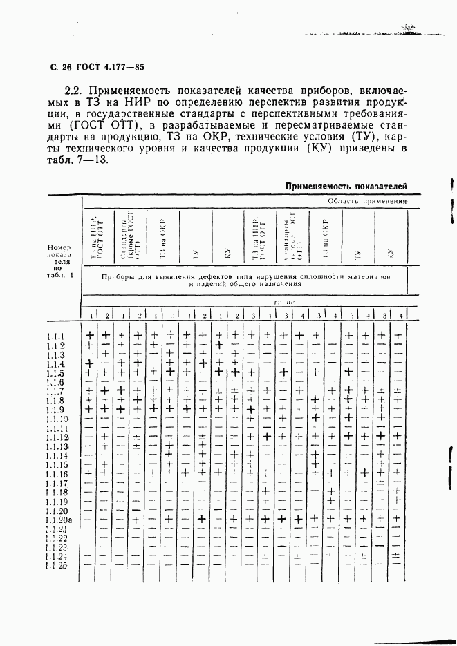 ГОСТ 4.177-85, страница 27