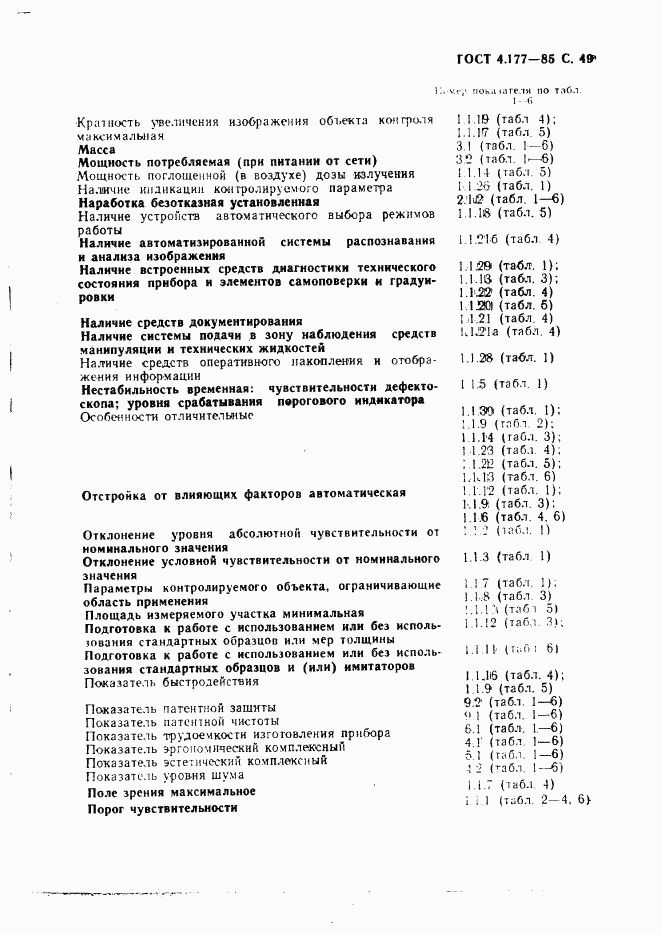 ГОСТ 4.177-85, страница 50