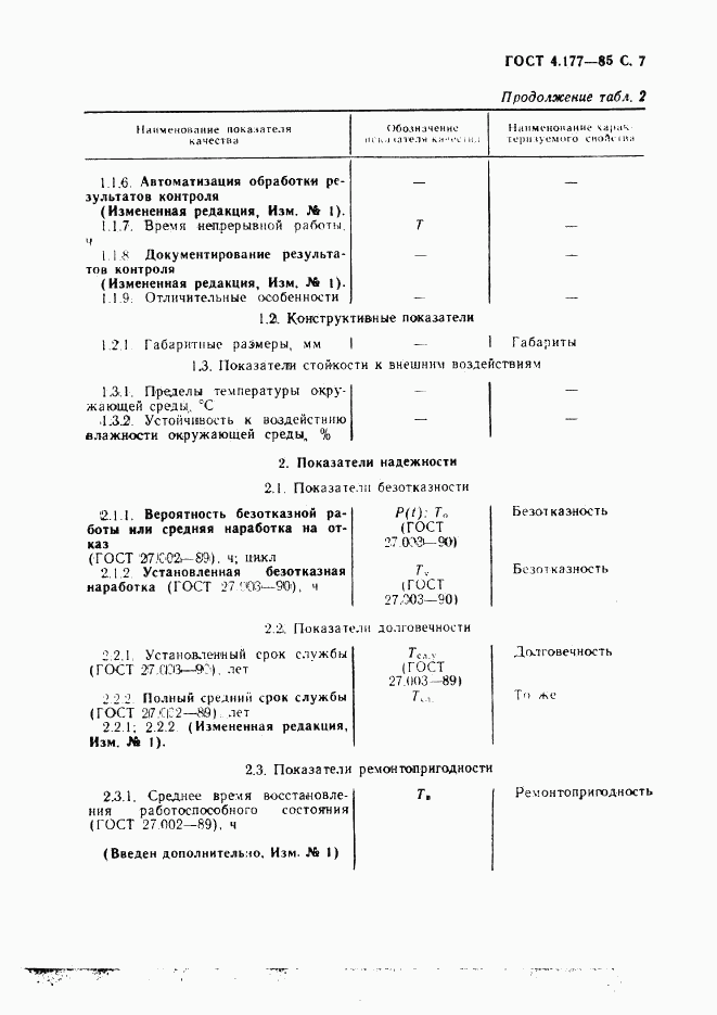 ГОСТ 4.177-85, страница 8