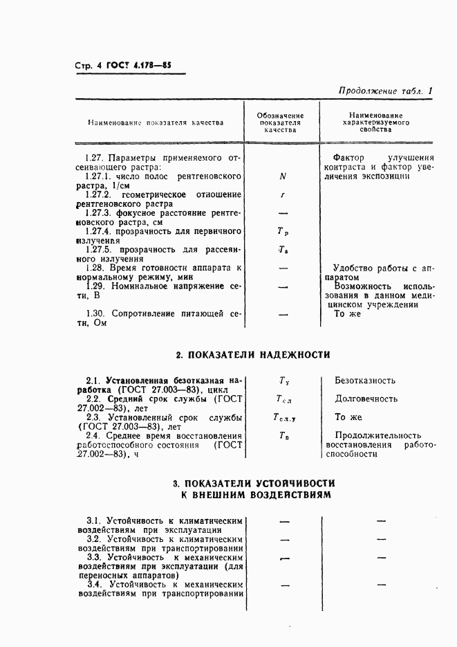 ГОСТ 4.178-85, страница 6