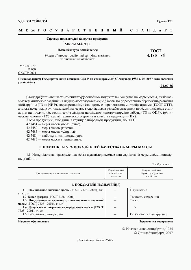 ГОСТ 4.180-85, страница 2