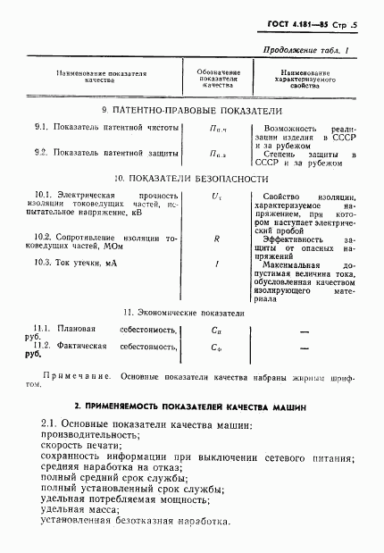 ГОСТ 4.181-85, страница 7