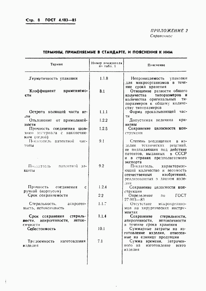 ГОСТ 4.183-85, страница 10