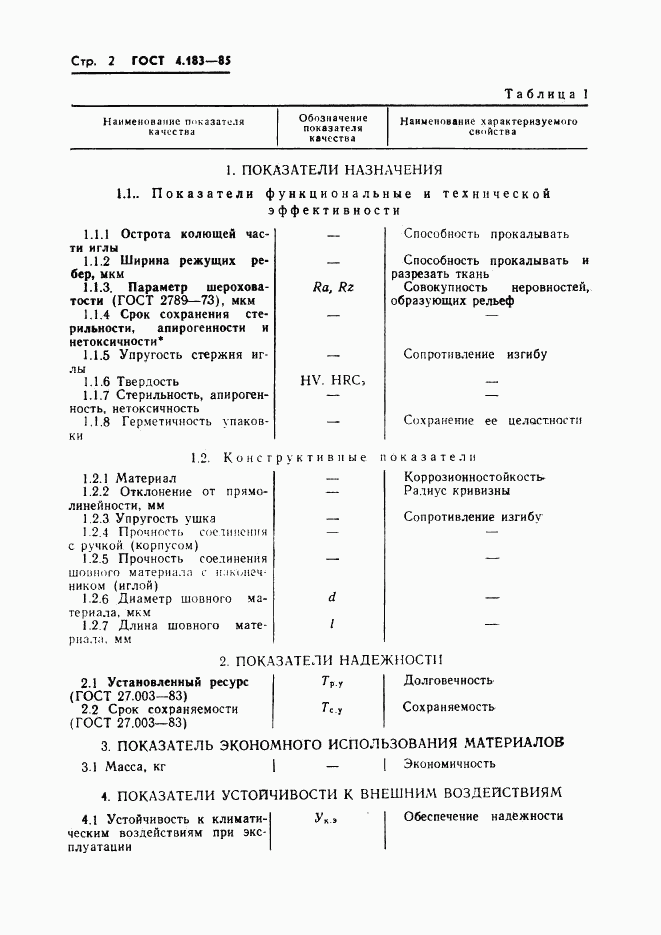 ГОСТ 4.183-85, страница 4