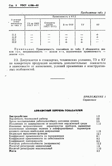 ГОСТ 4.186-85, страница 10