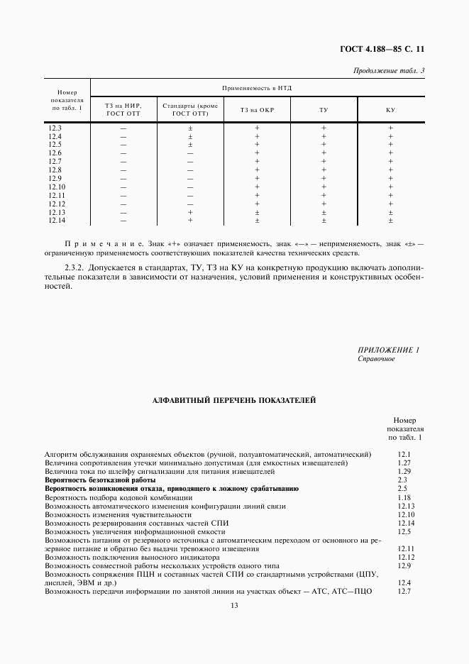 ГОСТ 4.188-85, страница 13