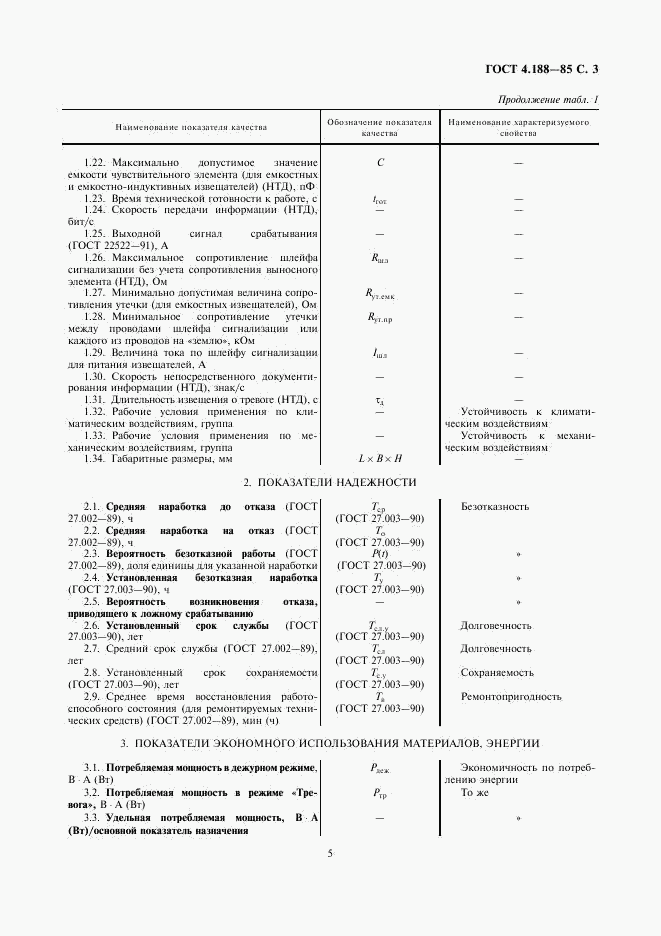 ГОСТ 4.188-85, страница 5