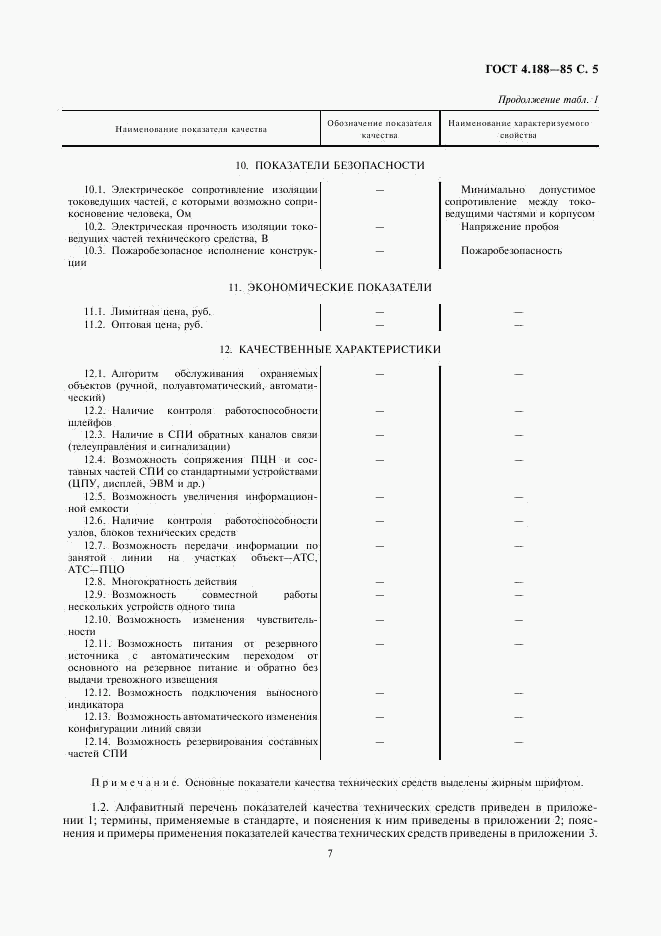 ГОСТ 4.188-85, страница 7