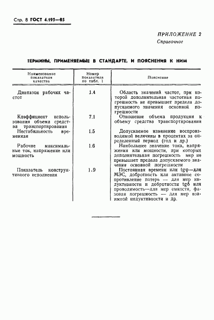 ГОСТ 4.195-85, страница 10