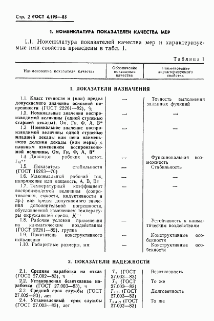 ГОСТ 4.195-85, страница 4