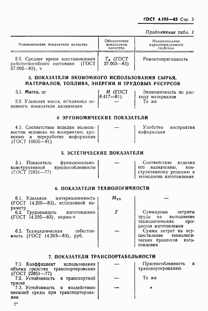 ГОСТ 4.195-85, страница 5