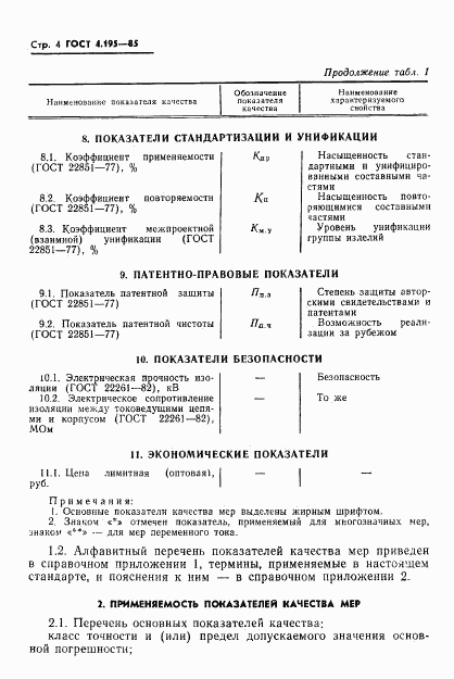 ГОСТ 4.195-85, страница 6