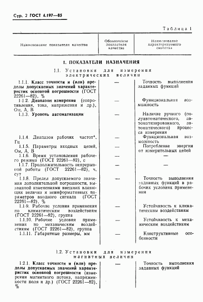 ГОСТ 4.197-85, страница 4