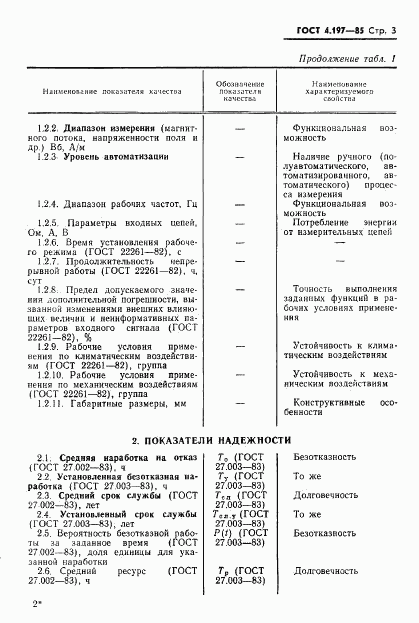 ГОСТ 4.197-85, страница 5