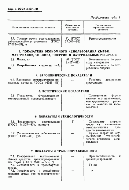 ГОСТ 4.197-85, страница 6