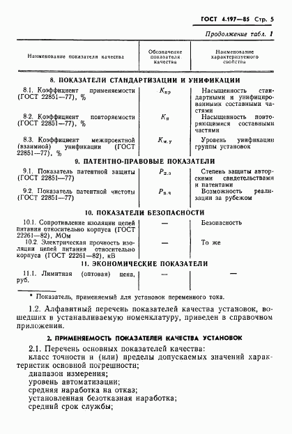 ГОСТ 4.197-85, страница 7