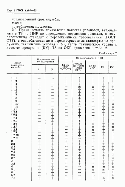 ГОСТ 4.197-85, страница 8