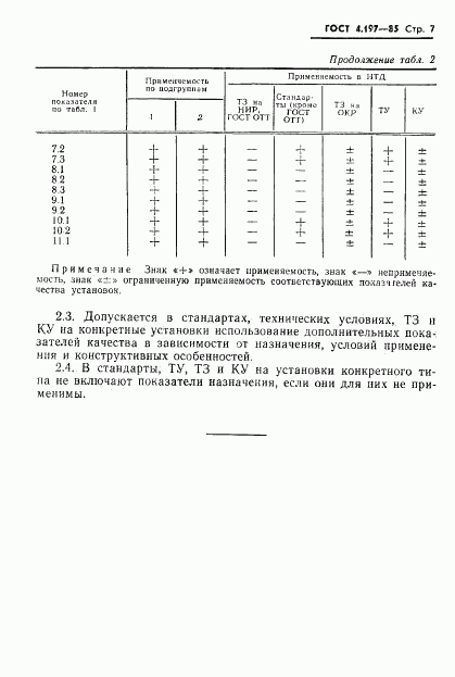 ГОСТ 4.197-85, страница 9