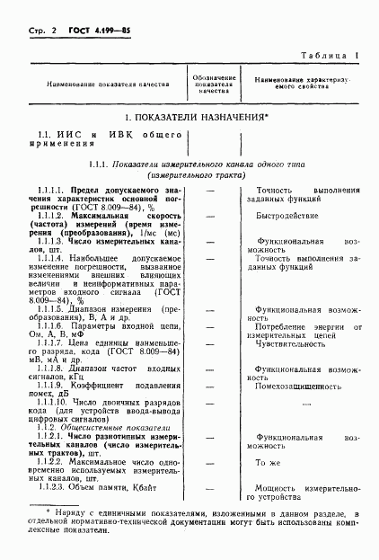 ГОСТ 4.199-85, страница 4