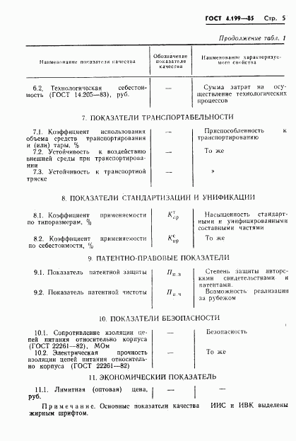 ГОСТ 4.199-85, страница 7