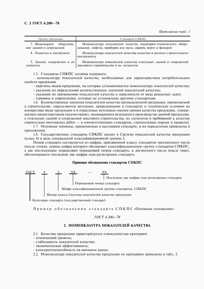 ГОСТ 4.200-78, страница 3