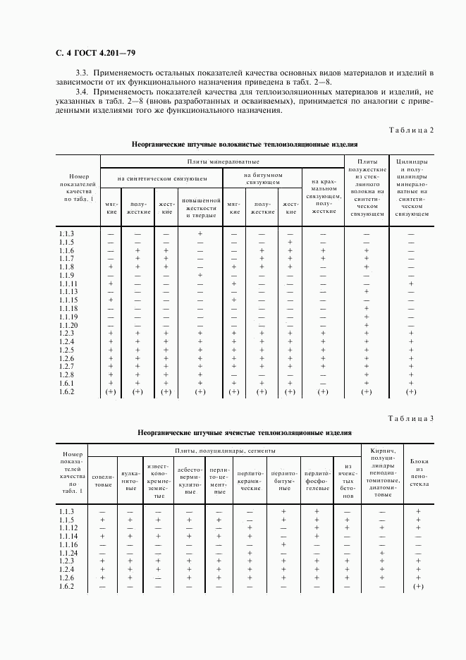 ГОСТ 4.201-79, страница 5