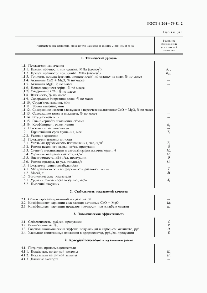 ГОСТ 4.204-79, страница 3