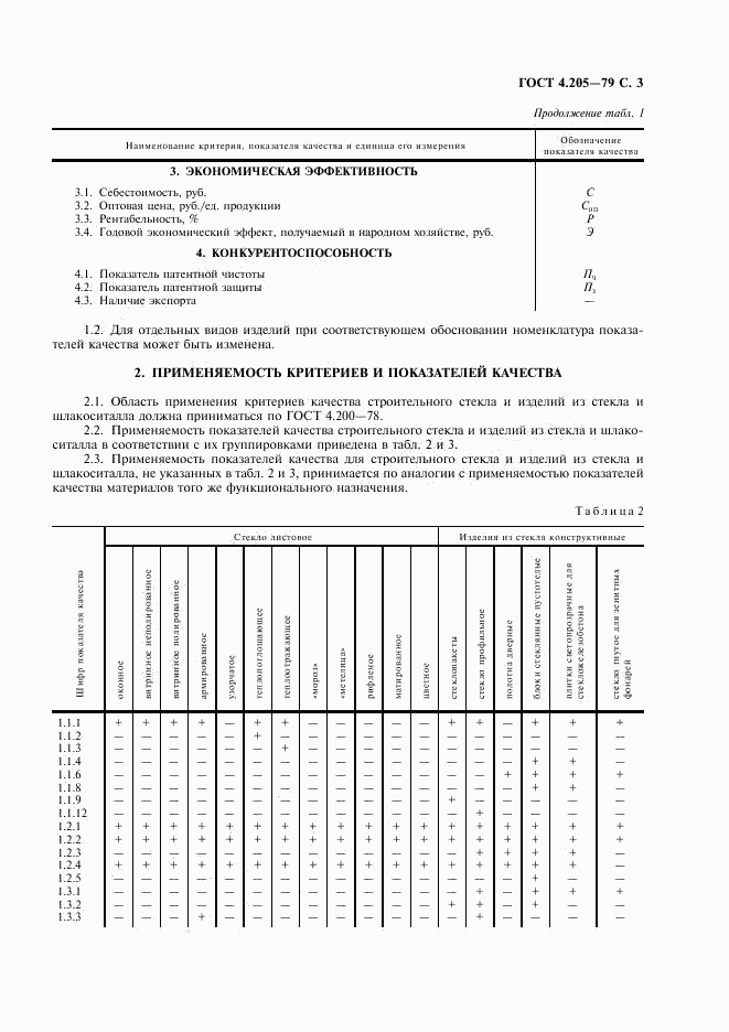 ГОСТ 4.205-79, страница 4