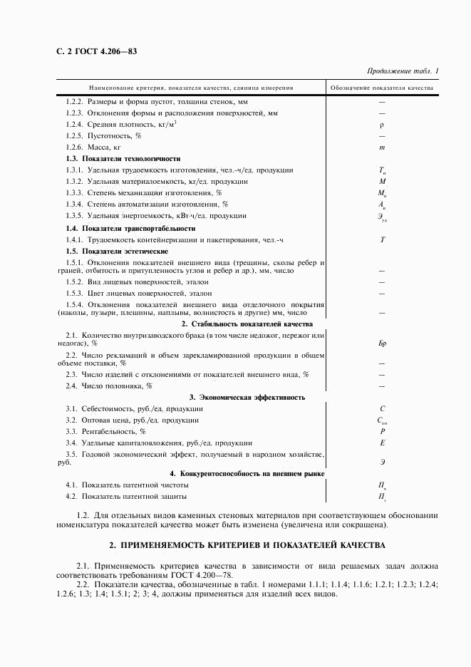 ГОСТ 4.206-83, страница 3