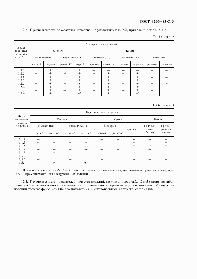 ГОСТ 4.206-83, страница 4