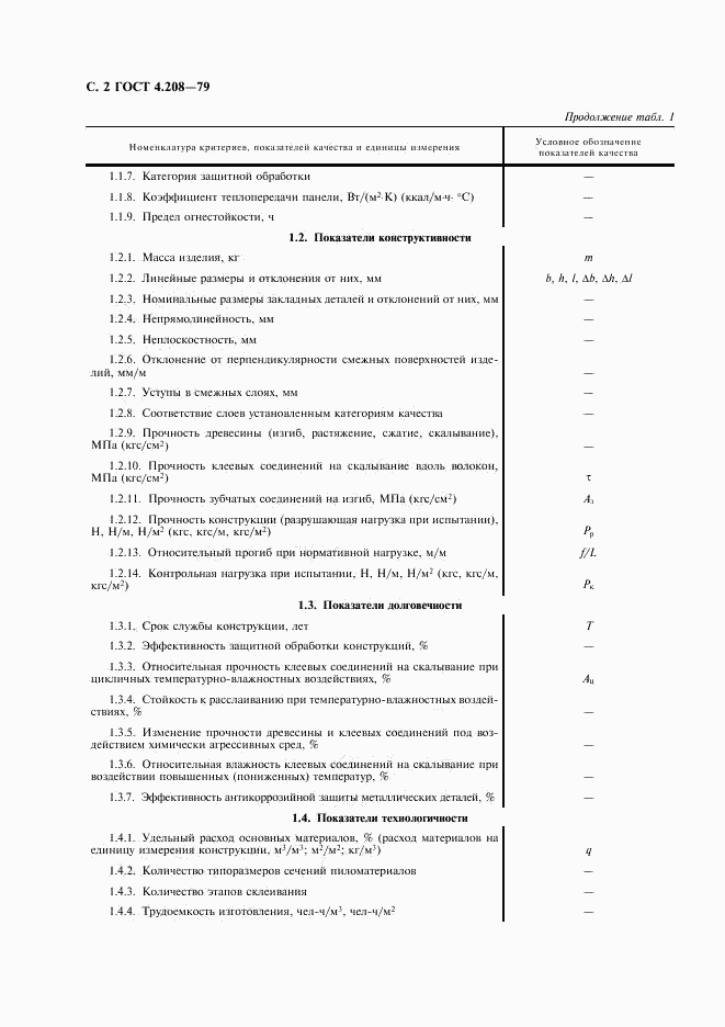 ГОСТ 4.208-79, страница 3